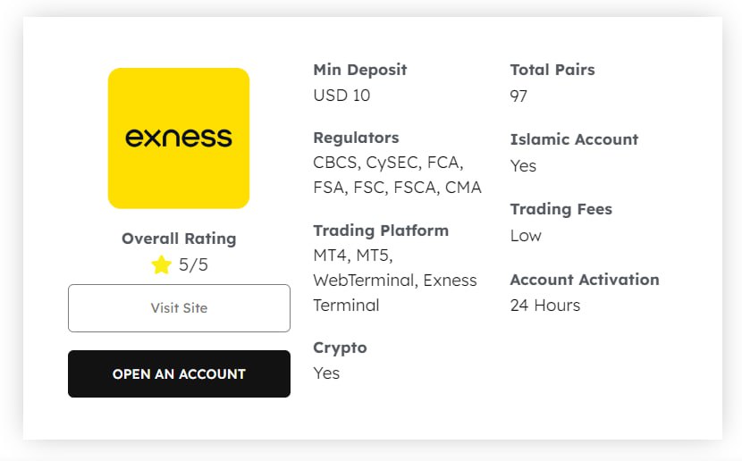Exploring Opportunities Online Trading With Exness Exploring Opportunities Online Trading With Exness